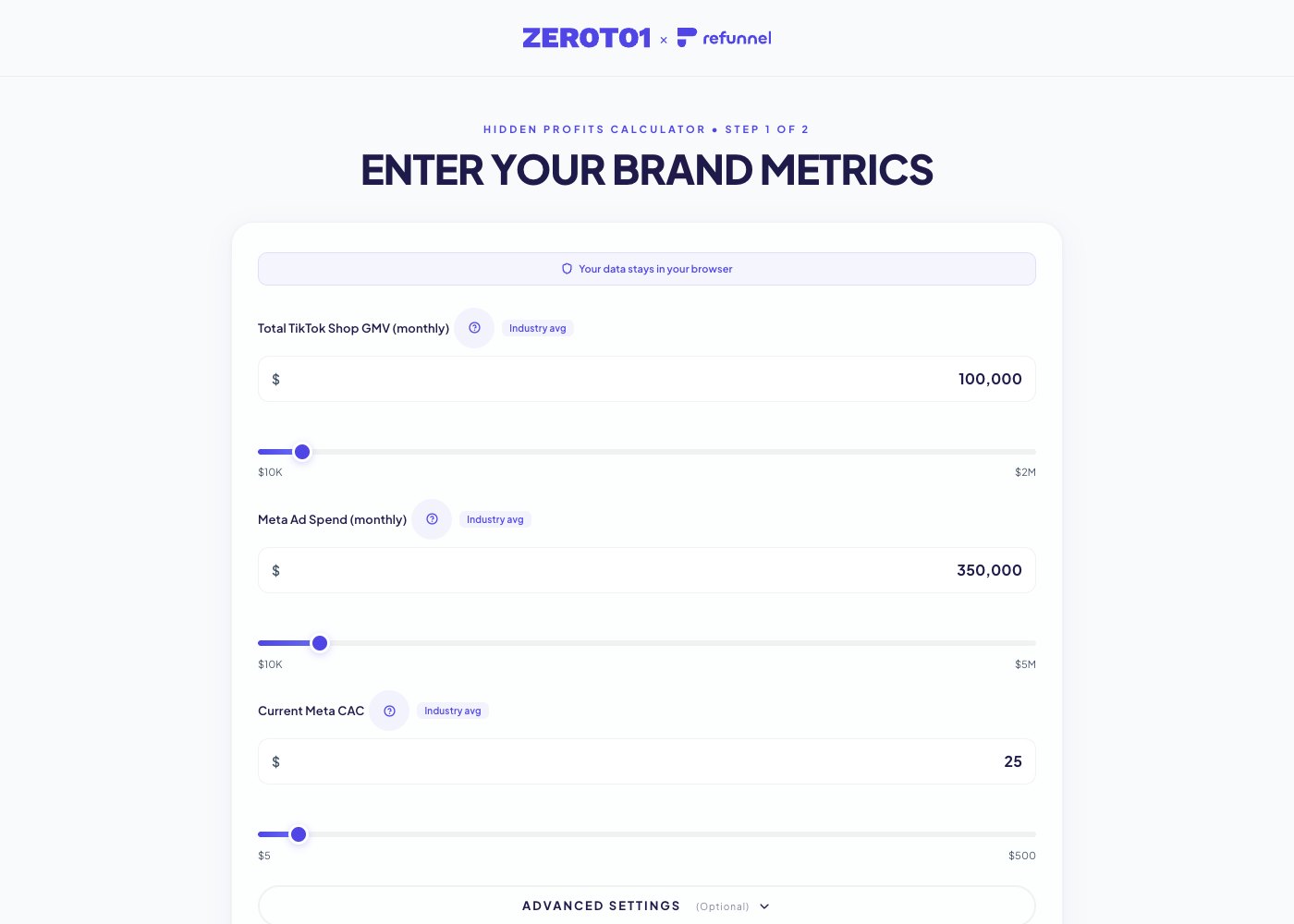 The Hidden Profits calculator, step one: enter your brand metrics