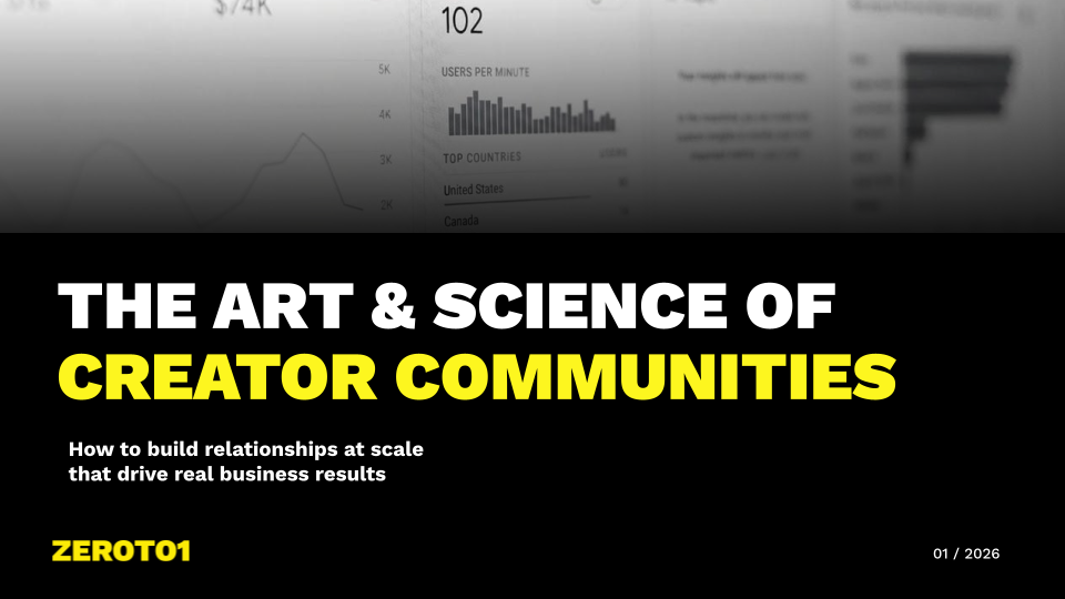 First slide of The Art and Science of Creator Communities deck